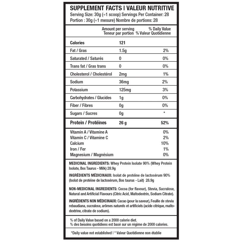 Beyond Yourself Isolate Protein Candy Shoppe - 840g - Protein Powder (Whey Isolate) - Hyperforme.com