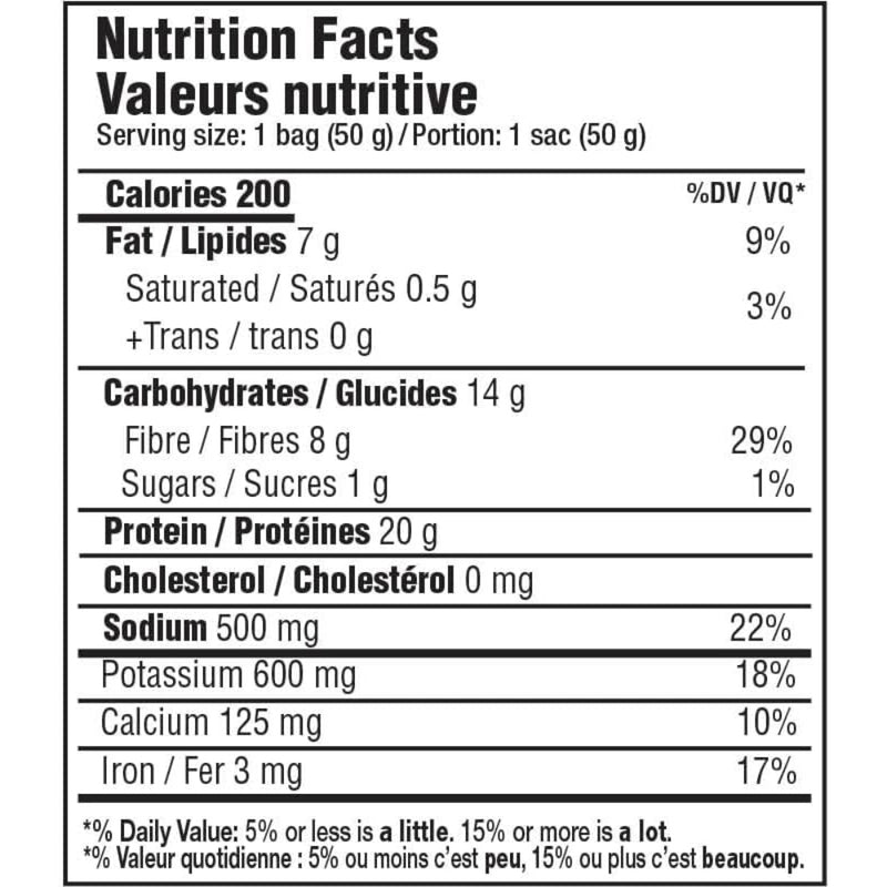Sinfit Protein Chips - Box of 7