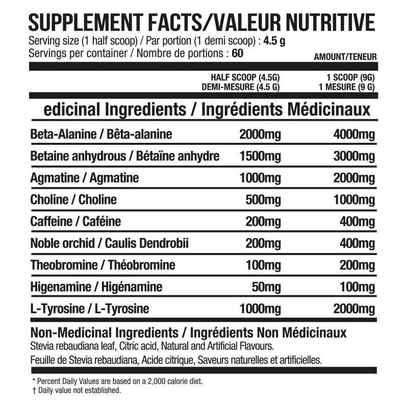 Yummy Sports Angry Pre-Workout - 60 Servings