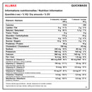 Allmax Quickmass - 10lb