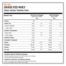 ATP Lab Grass Fed Whey nutrition facts for organic dark chocolate and organic vanilla with medicinal and non-medicinal ingredients
