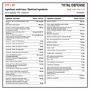 Complete ATP Lab Total Defense medicinal ingredients table per six-capsule serving