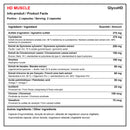 HD Muscle GlycoHD - 60 Servings
