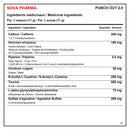 Tableau 2 sur 2 des ingrédients médicinaux de Nova Pharma Punch Out 2.0, quantités par demi-mesure de 11 g - HYPERFORME.COM