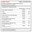 Yummy Sports Hydra + Électrolytes - 30 Portions
