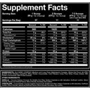 Allmax Allmass - 12lb - Protein Powder (weight Gainer) - Hyperforme.com