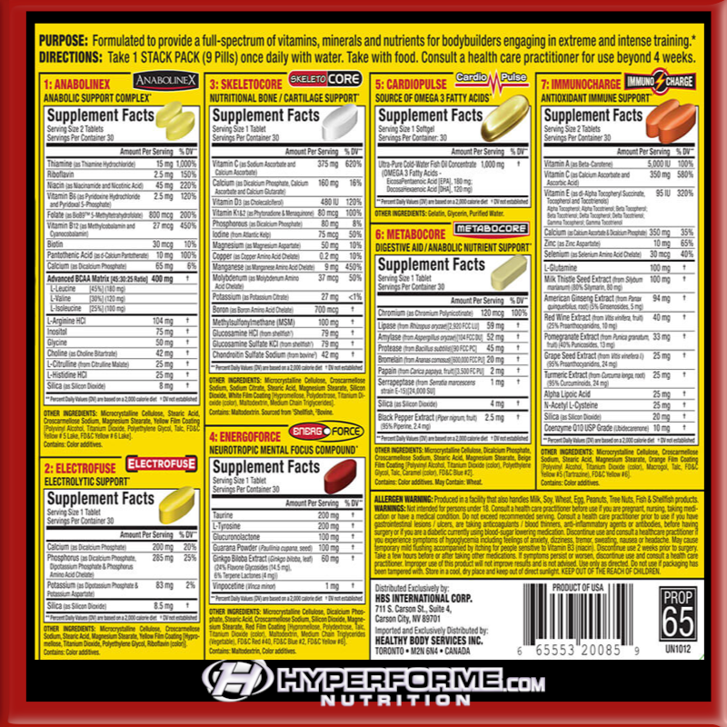 Allmax Vitastack - 30 packs - Vitamins and Minerals Supplements - Hyperforme.com