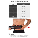 Iron Bull 5" Nylon Weightlifting Belt - Apparel & Accessories - Hyperforme.com