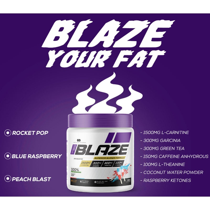 Limitless Pharma Blaze Fat Burner - 40 Servings - Energy Burner - Hyperforme.com