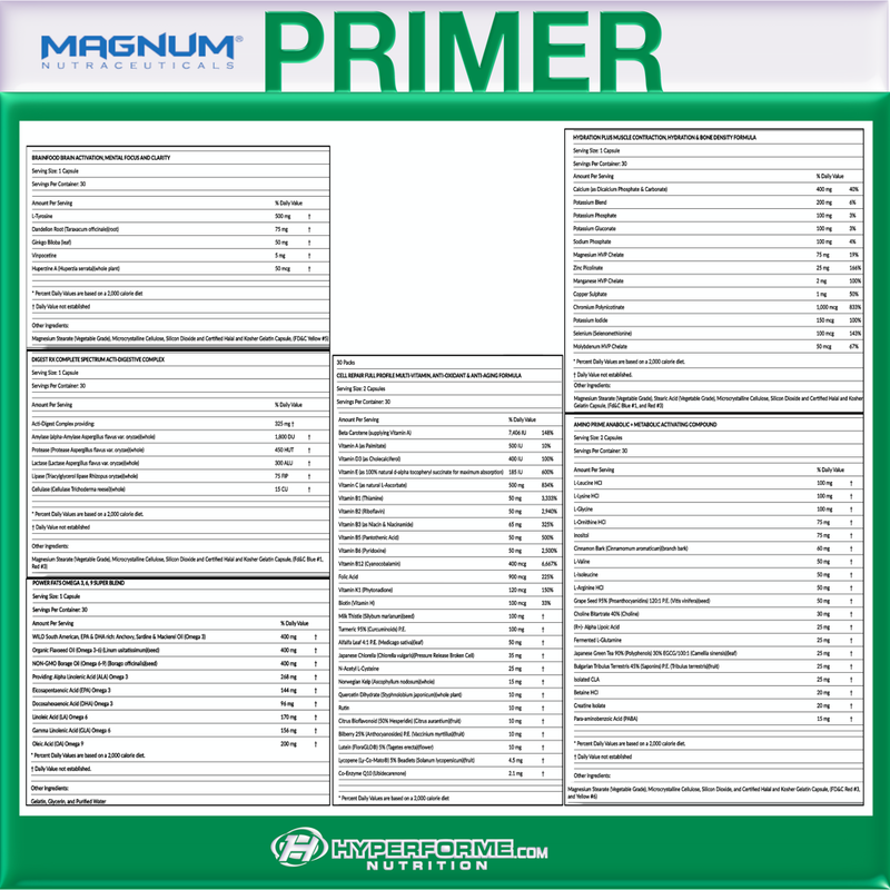Magnum Primer Performance Packs - 24 servings - Vitamins and Minerals Supplements - Hyperforme.com