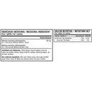 Nova Pharma Zen - 60 Gummies - Stress Aid Supplements - Hyperforme.com