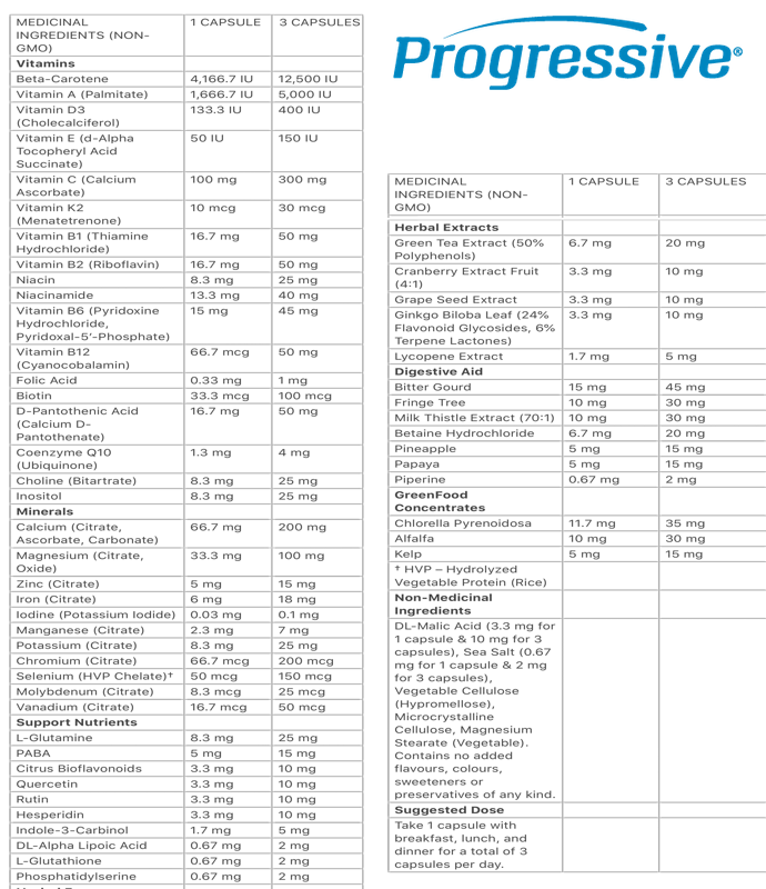 Progressive MultiVitamin Active Women - 150 caps - Vitamins and Minerals Supplements - Hyperforme.com