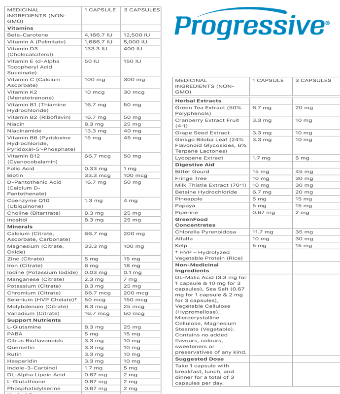 Progressive MultiVitamin Active Women - 60 caps - Vitamins and Minerals Supplements - Hyperforme.com