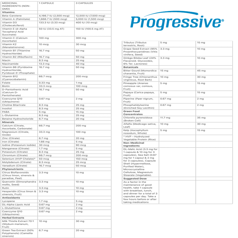Progressive MultiVitamin Active Men - 60 caps - Vitamins and Minerals Supplements - Hyperforme.com