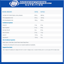 Progressive OmegEssential - 120 softgels - Omega 3 Supplements - Hyperforme.com