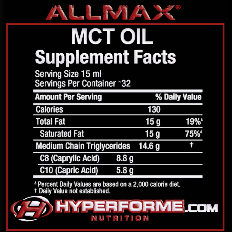 Allmax MCT Oil - 473ml - Keto Supplements - Hyperforme.com