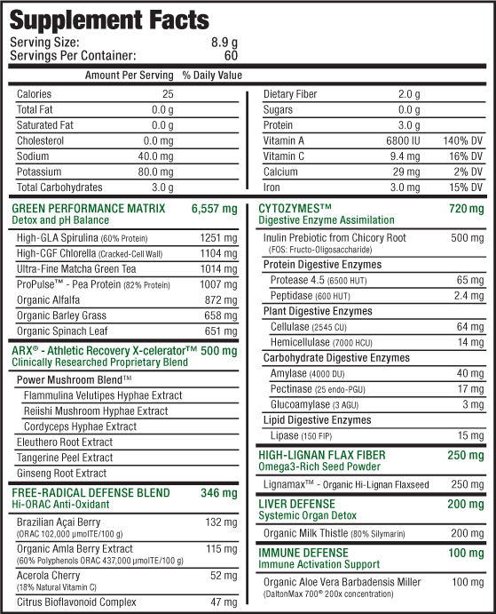 Allmax Cytogreens - 30 servings - Superfoods (Greens) - Hyperforme.com