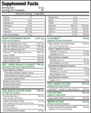 Allmax Cytogreens - 14 servings - Superfoods (Greens) - Hyperforme.com