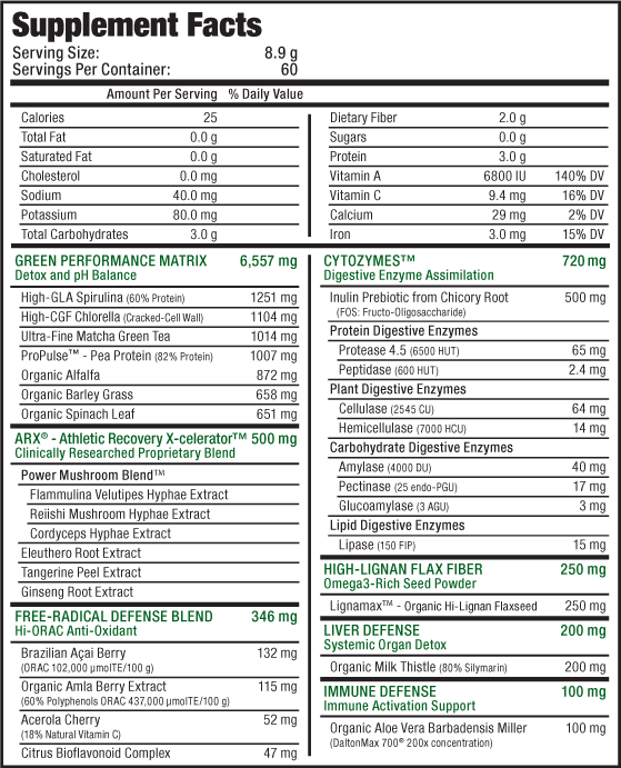 Allmax Cytogreens - 14 servings - Superfoods (Greens) - Hyperforme.com